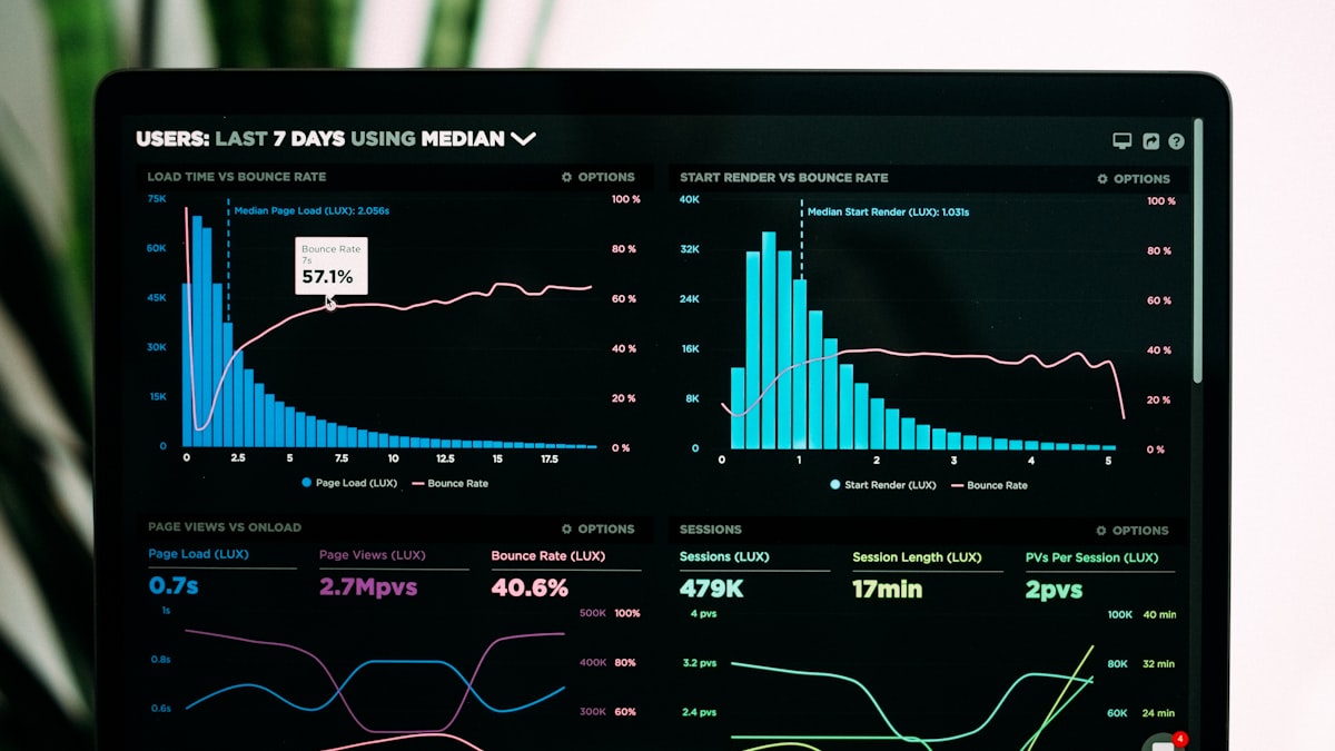 Zoom und Teams sind keine CME-Plattform
